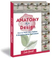 Anatomy of Design ebook