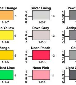 Hemingworth Thread Charts